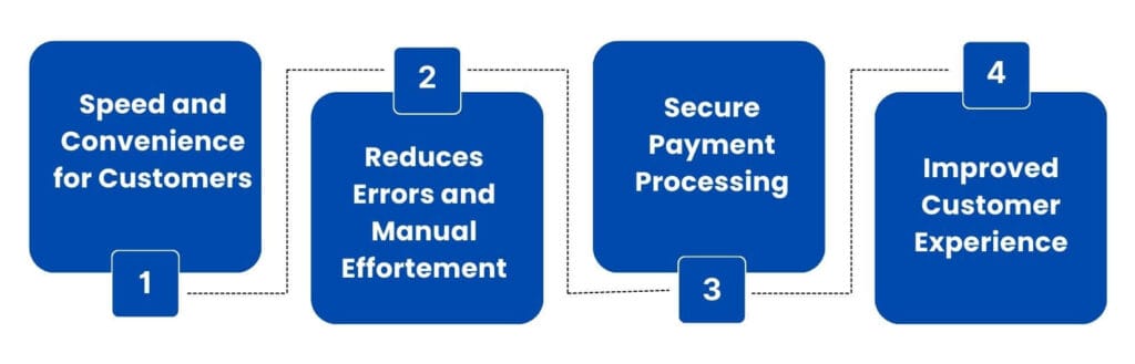 Just Billing, POS, Billing software, Easy payments, Boutique POS, Payment integration, Retail transactions, Seamless checkout
