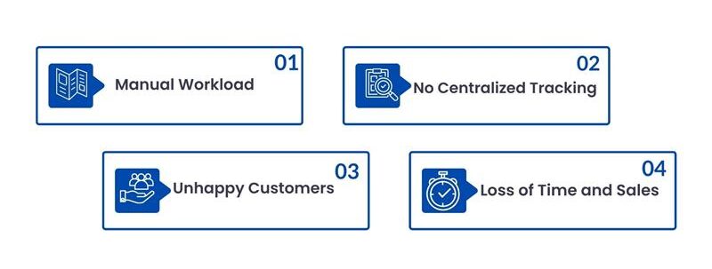 Just Billing, POS, Billing software, Boutique management, Retail challenges, Inventory tracking, Sales management, Customer experience