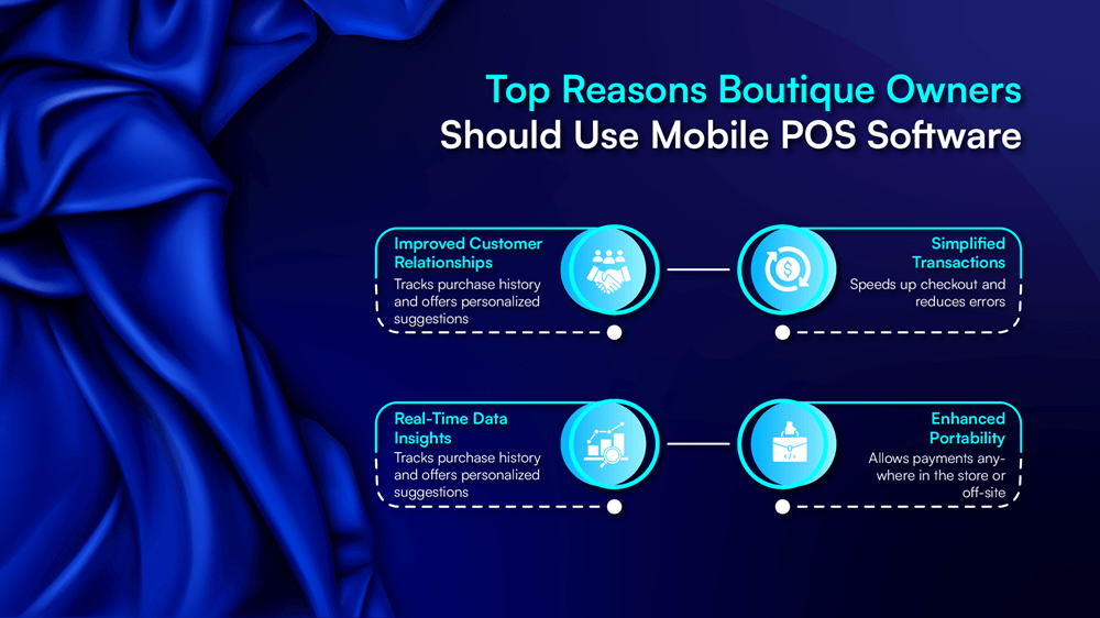 boutique mobile POS, portable checkout system, retail mobility POS, fashion billing software