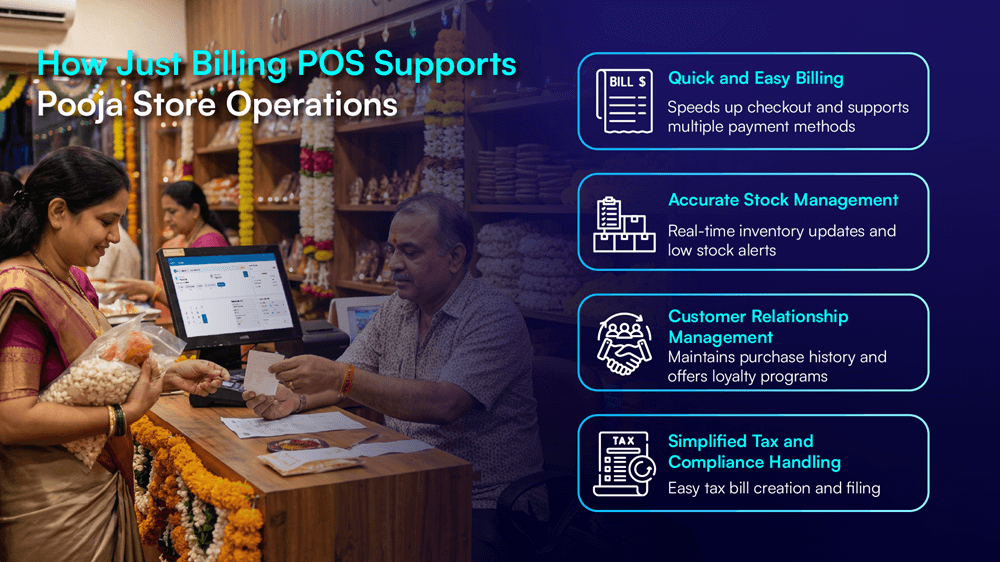 pooja store POS, retail automation system, billing software features, inventory tracking POS