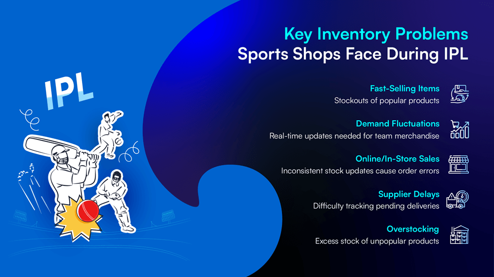 sports inventory issues, stock demand surge, retail stock errors, inventory challenges