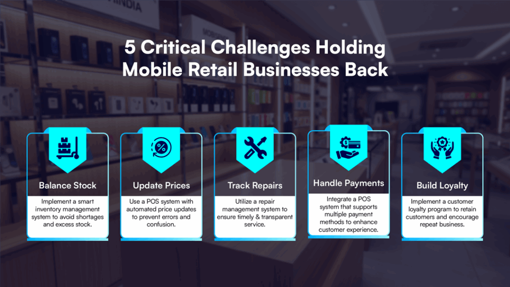 mobile POS challenges, stock control issues, billing delays retail, POS problem infographic