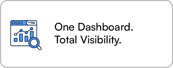 01 One Dashboard, Total Visibility