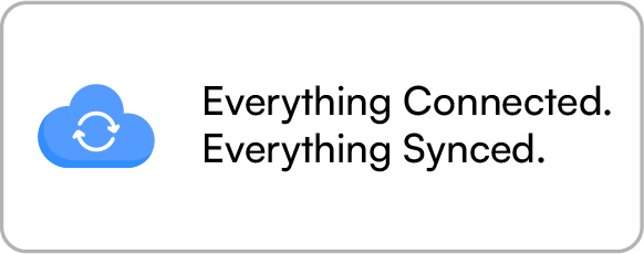 04 Everything connected & Synced