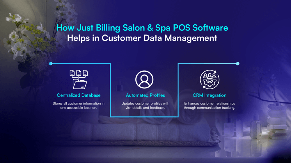salon customer management, POS CRM system, client data tracking, salon analytics software
