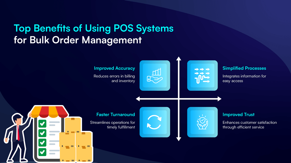 bulk order POS, gift store POS, order management system, wholesale billing software